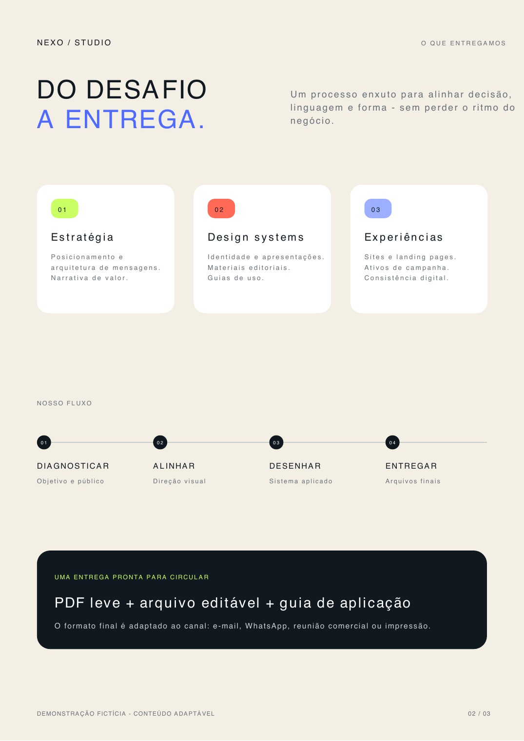 Página clara com serviços de estratégia, design e experiências digitais